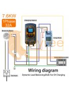 feyree elektromos autó fali töltő 22kW 5m Type2, dinamikus terheléselosztással